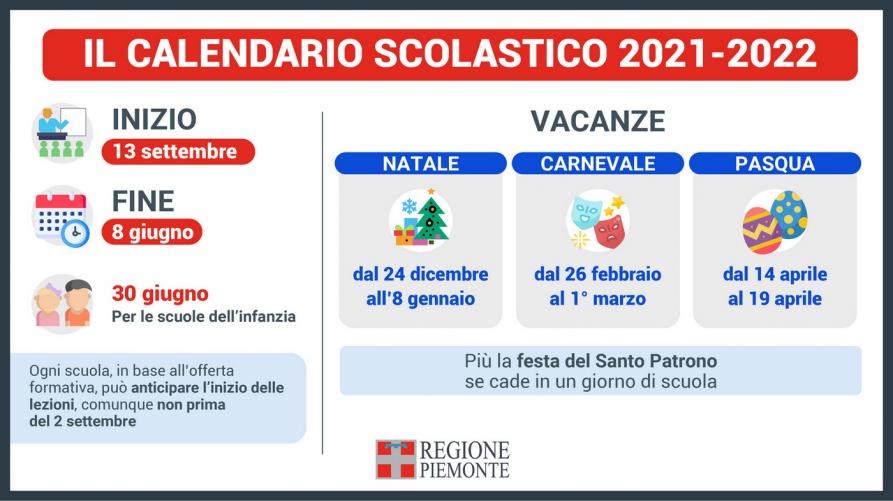 Regione Piemonte 